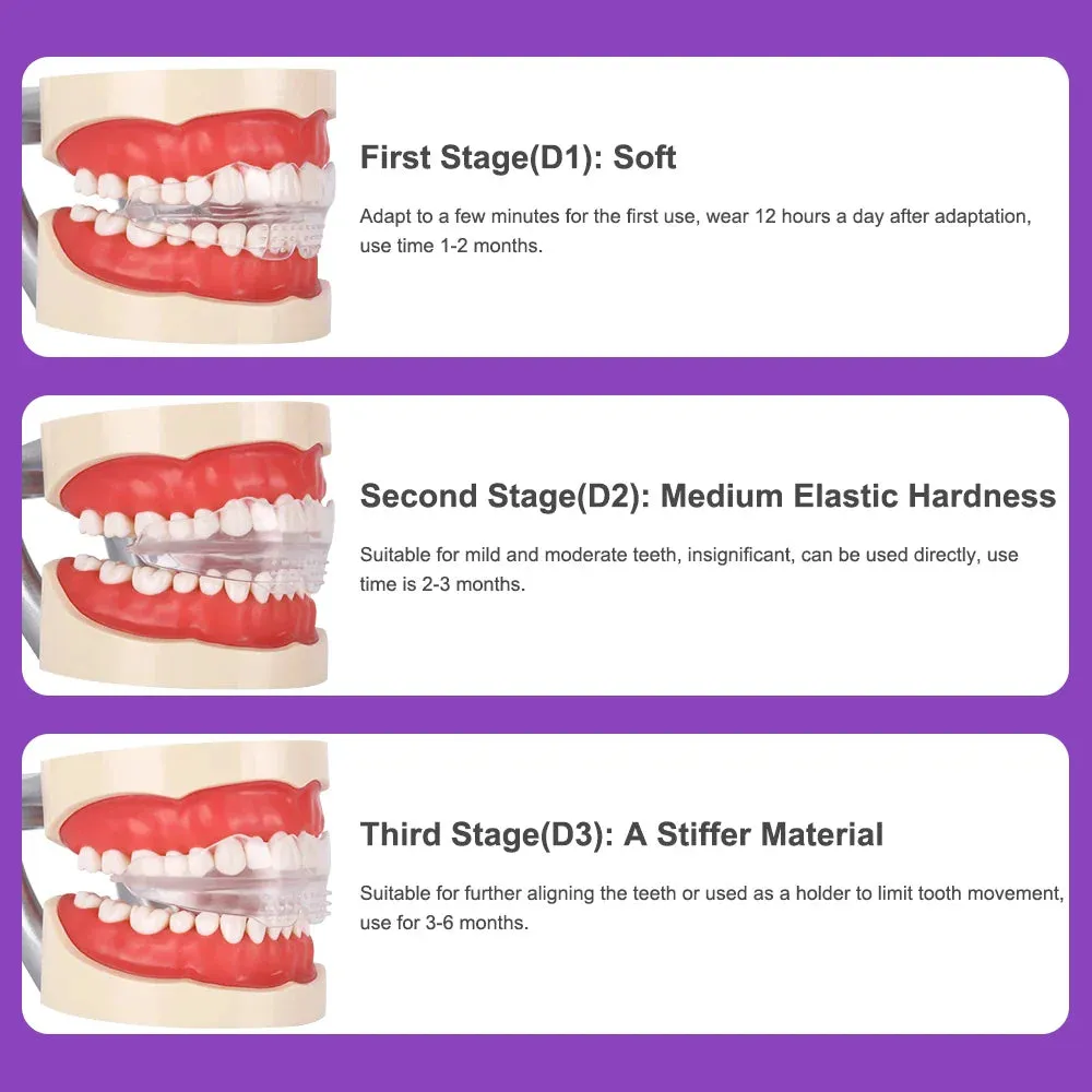Adult Dental Braces Trainer for Teeth Alignment